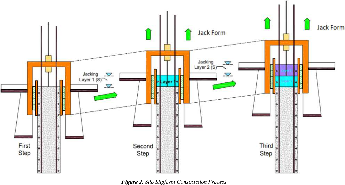 Related image